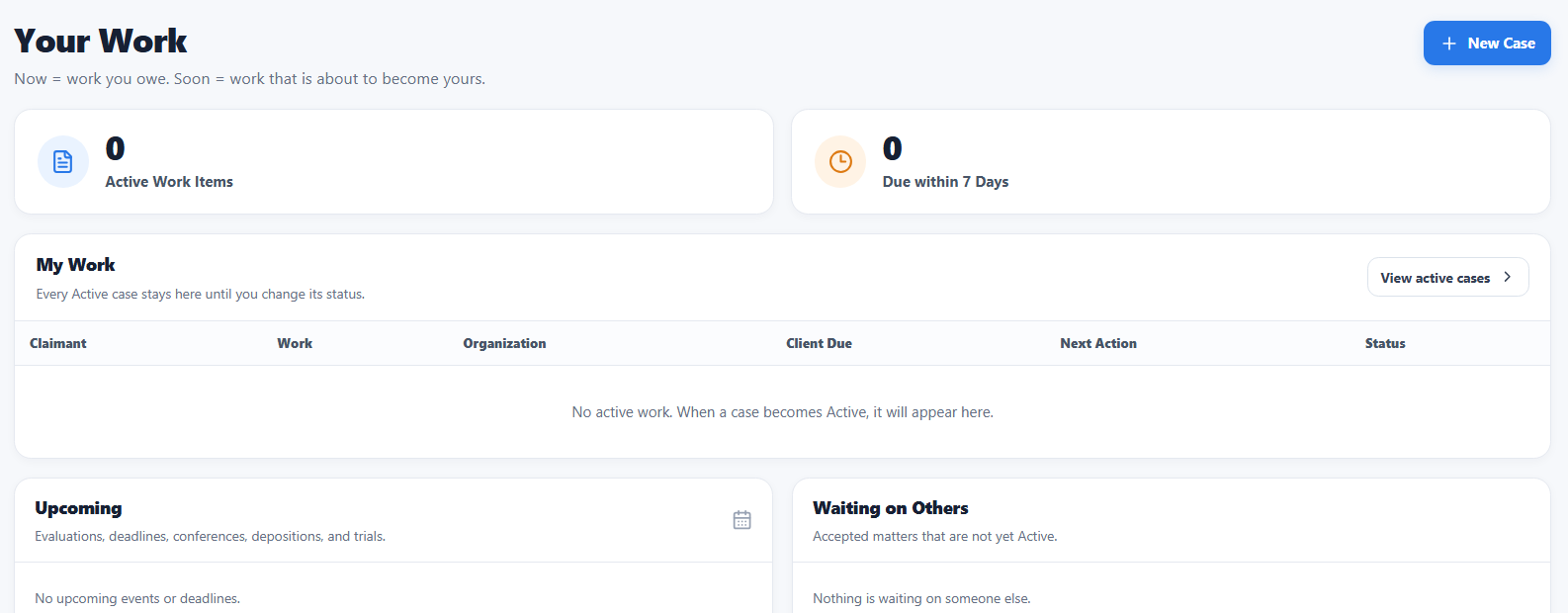 Portare Med dashboard
